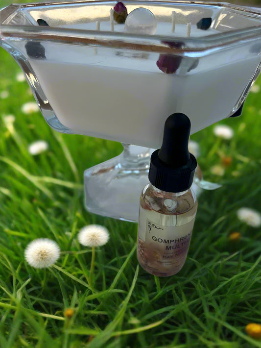 intention candle